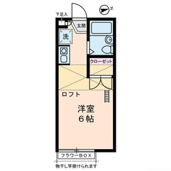 サニーホームズ府中の物件間取画像